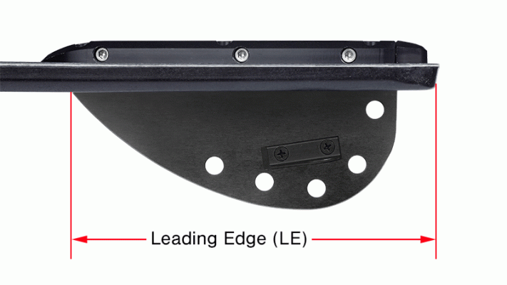 fin leading edge vs length