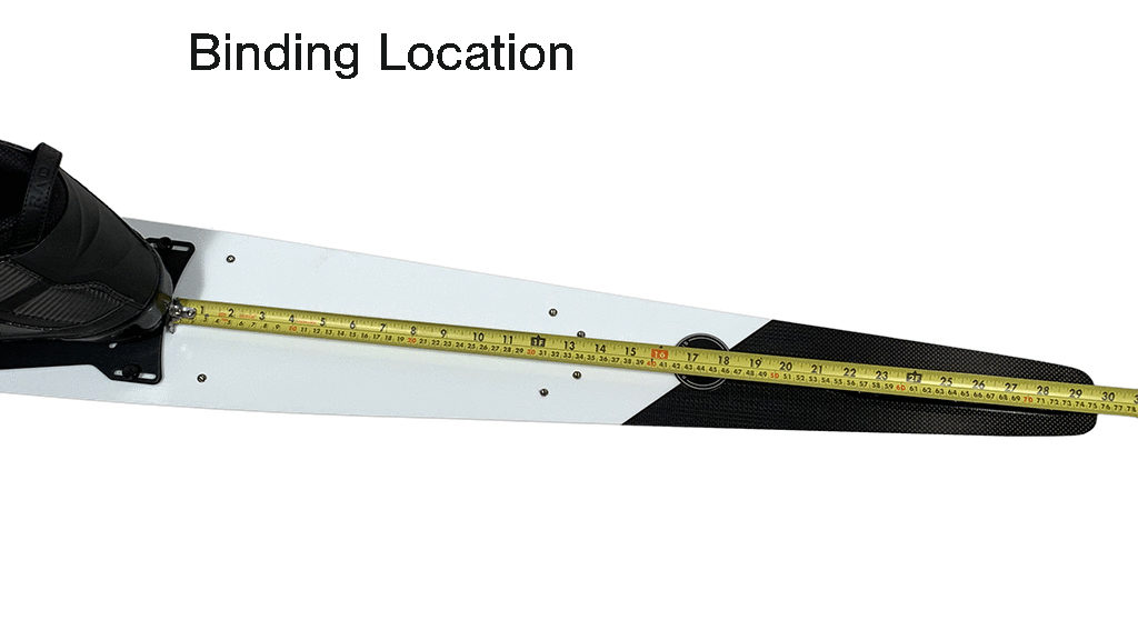 Measuring Binding Location Bf