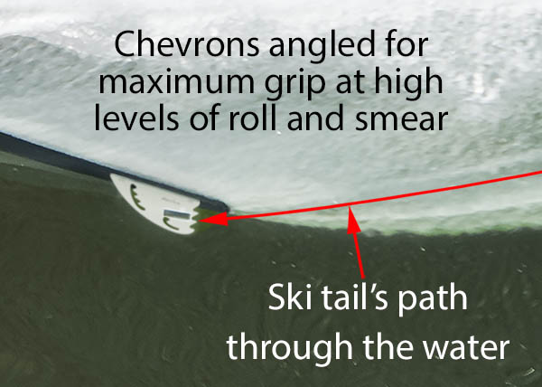 Diagram showing how chevron angles match max roll and smear angles